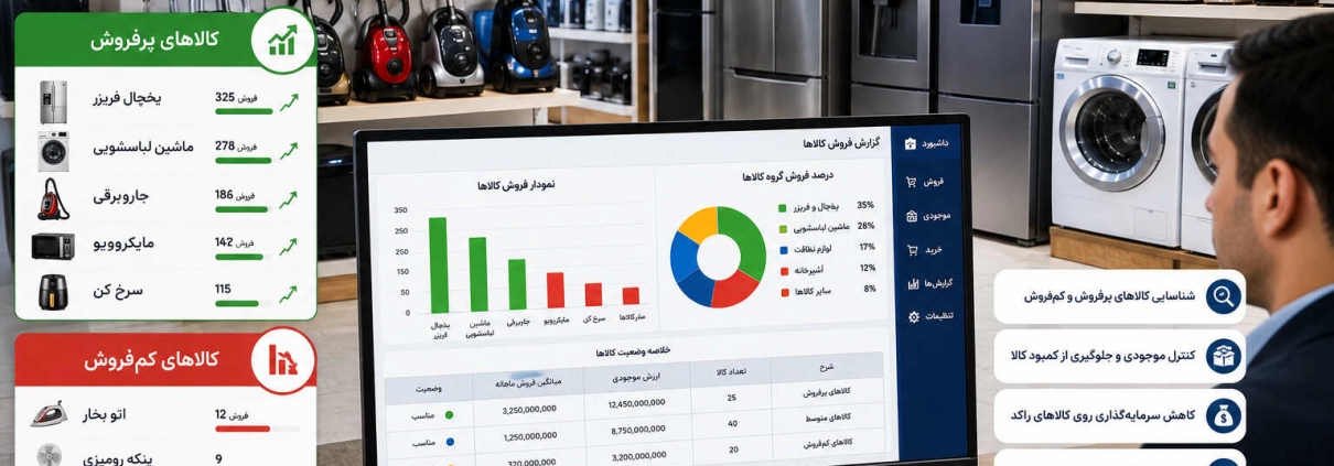 مدیریت کالاهای پرفروش فروشگاه در تهران