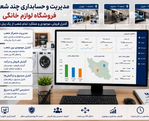 مدیریت شعب فروشگاه با بالاترین کیفیت