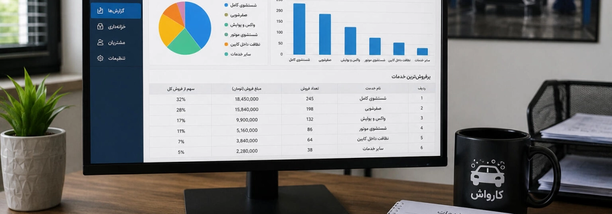 پرفروشترین خدمات کارواش با نرمافزار حسابداری سودیاب